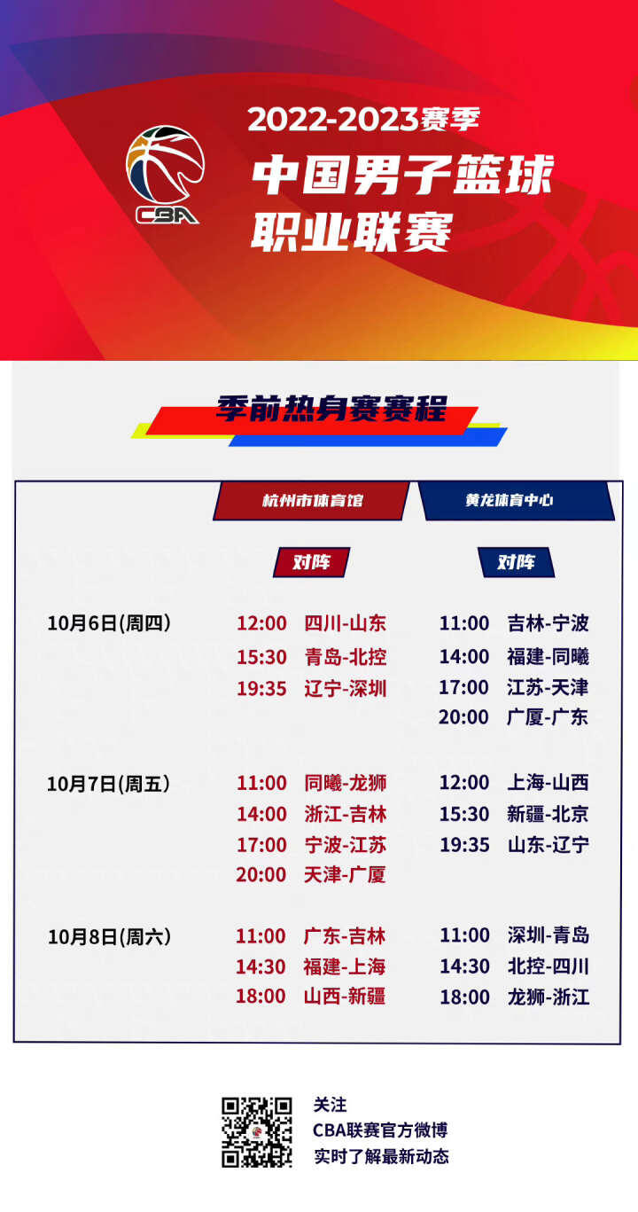 自我建设