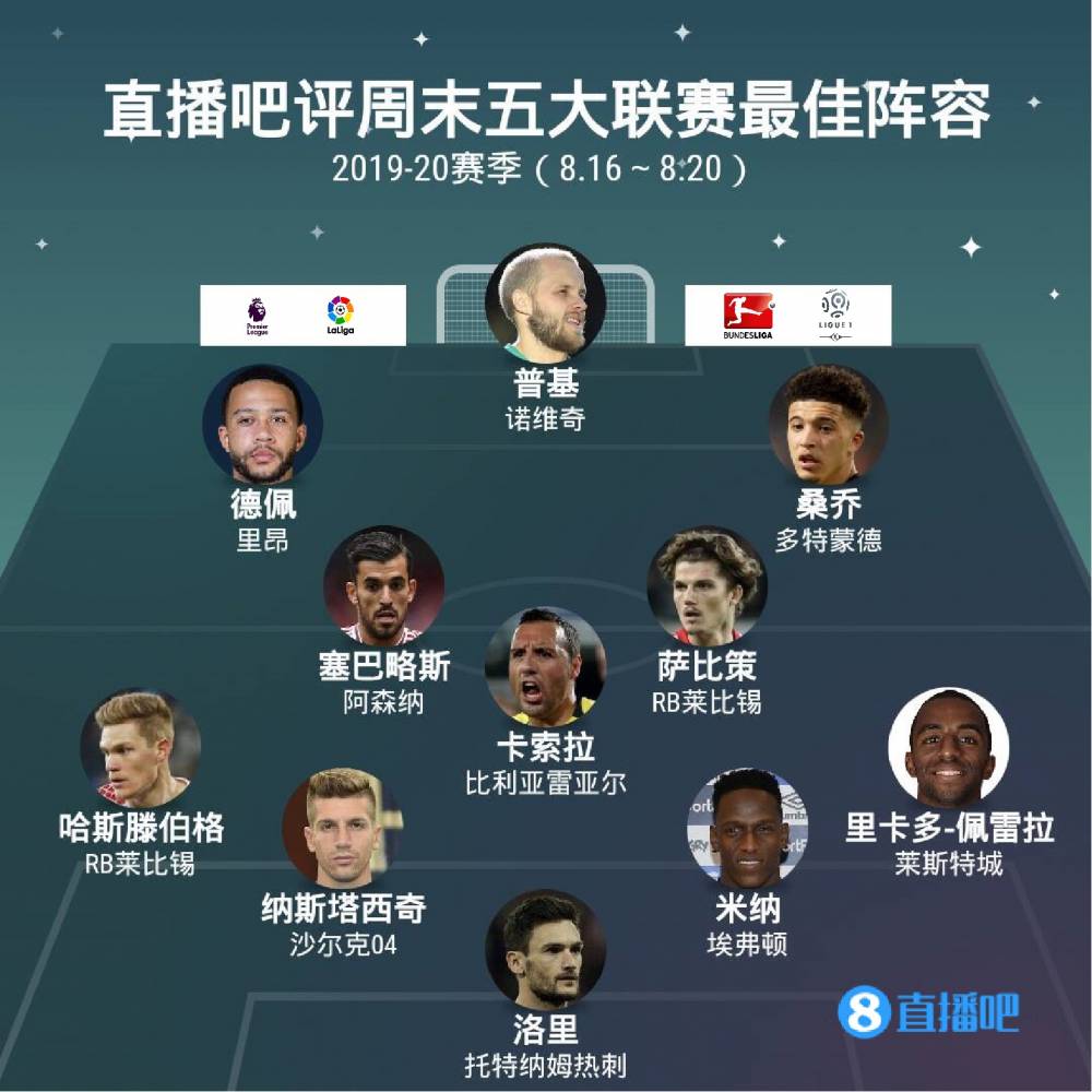 8的比分输