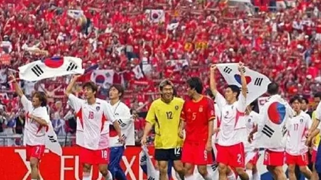 同控股人