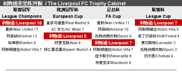 库库雷利亚 库库雷利亚