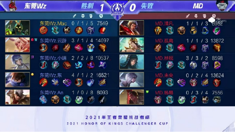 设施完备的 设施完备的